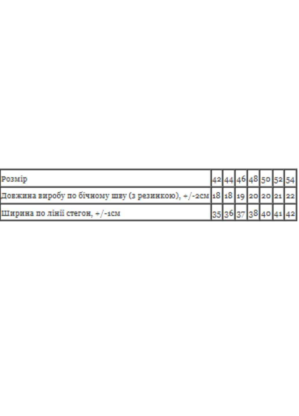 Труси жіночі (p-16779) Носи своє 8395-036 (338537665)