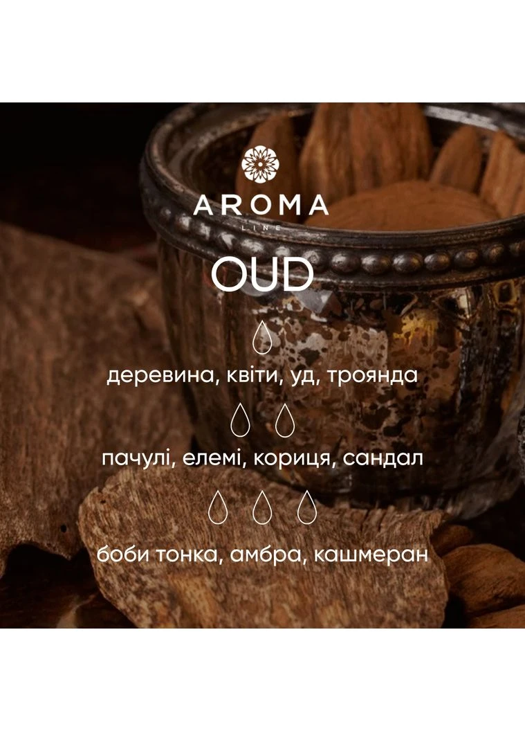 Аромат / Віддушка OUD 100 гр - для свічок, аромадифузорів, рум-спреїв Aroma line (322244090)