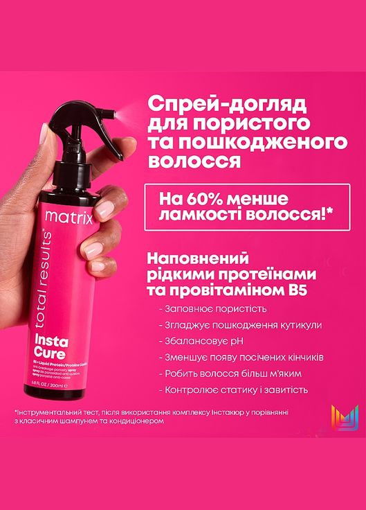 Спрей-уход для поврежденных и ячеистых волос Total Results Insta Cure Spray 190ml (1078215-3110485) Matrix (368655812)