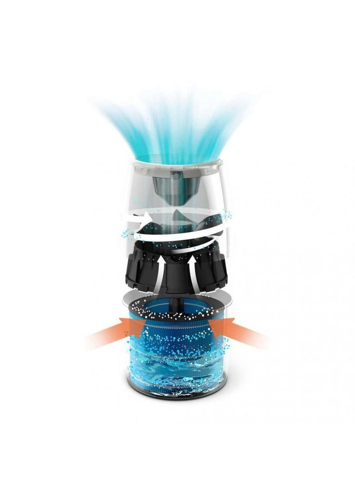 Увлажнитель воздуха HU2716/10 Philips (314864433)