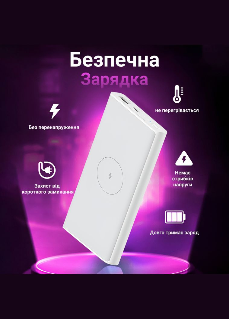 Повербанк 10000 mAh с беспроводной зарядкой USBС/USB-A Xiaomi (316475159)