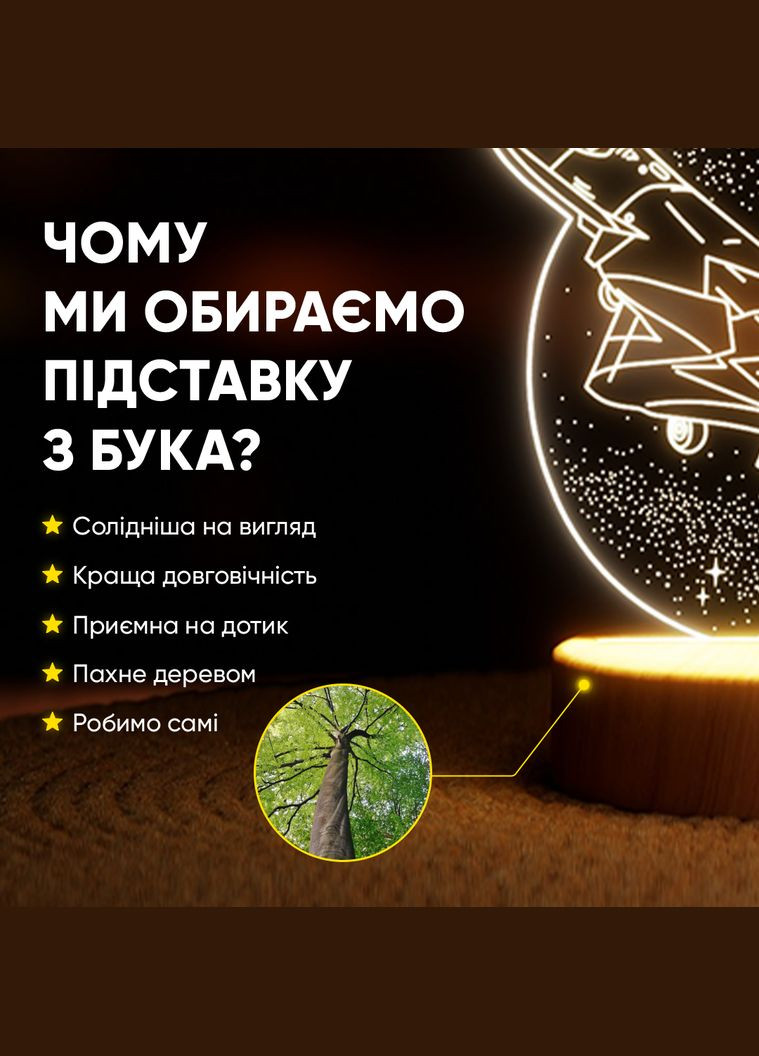 Світильник-нічник від USB "Літак з тризубом" Lampic (308250518)