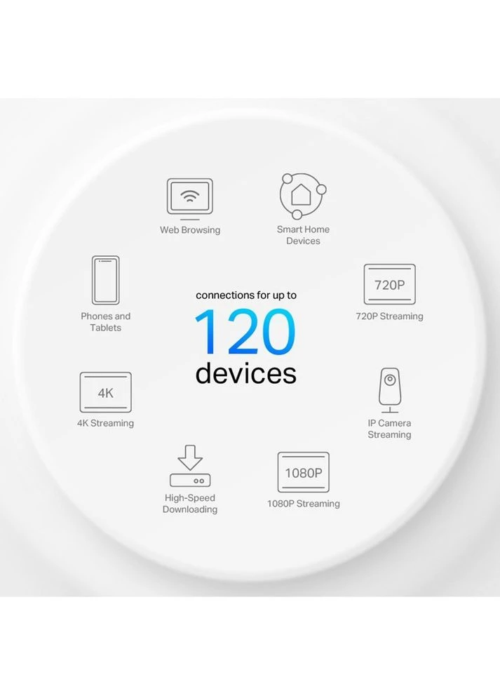 Wi-Fi Mesh система Deco X10 3-Pack [145822] TP-Link (400982112)