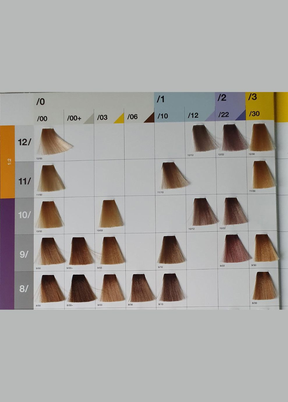 Крем-краска для волос Gamma Color 100ml Erayba (331016276)