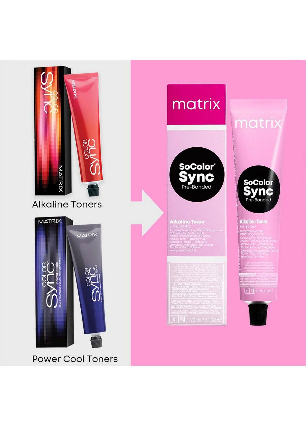 Безаміачний тонер для волосся SoColor Sync Pre-Bonded Alkaline Toner на лужній основі, тон в тон, 8P, 90 мл Matrix (305832074)