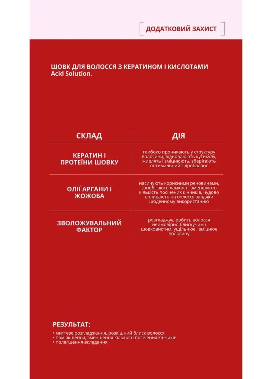 Шелк для волос с кератином и кислотами Acid Solution 30 мл Hollyskin (369927157)