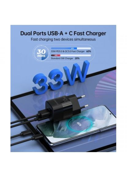 Зарядное устройство для GaN USBA/USB-C 33W QC3.0/PD/PPS (PD5006-EU-BK) CHOETECH gan usb-a/usb-c 33w qc3.0/pd/pps (287338601)