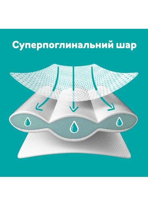 Підгузки (8001090950130) Pampers Active Baby Giant Розмір 6 (13-18 кг) 56 шт (357435989)