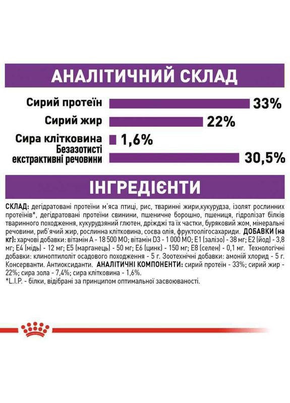 Сухой корм с птицей Sensible для кошек с чувствительной пищеварительной системой 0,4 кг Royal Canin (364357132)