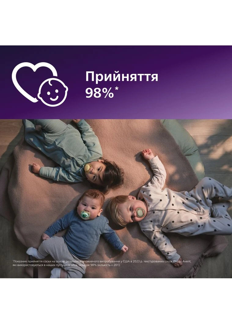 Пустушка SCF087/13 Ultra Air, 6-18 міс (8720689043052) Philips Avent (380040076)