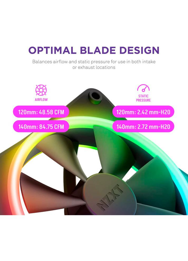 Набор корпусных кулеров F140 RGB Duo Twin Pack Black (RF-D14DF-B1) NZXT (323095229)