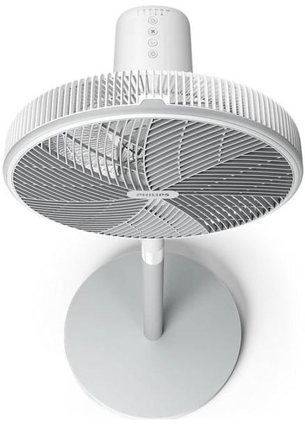 Вентилятор CX2550/00 Philips (360396681)