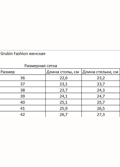 Босоніжки ортопедичні жіночі Merilyn, (арт. gr-185367) білий ( ) Grubin (317172551)