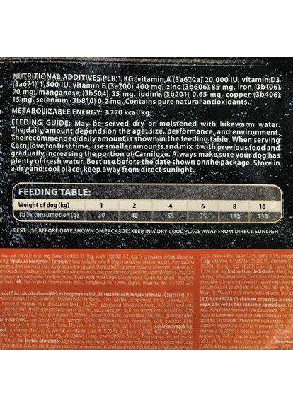 Сухий корм Fresh Ostrich & Lamb для дорослих собак дрібних порід, ягня та страус, 1,5 кг Carnilove (349823828)