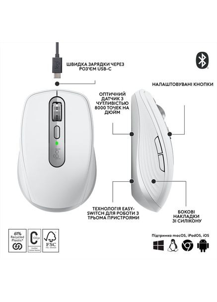 Мышь беспроводная MX Anywhere 3S Pale Grey (910-006930) Logitech (356728473)