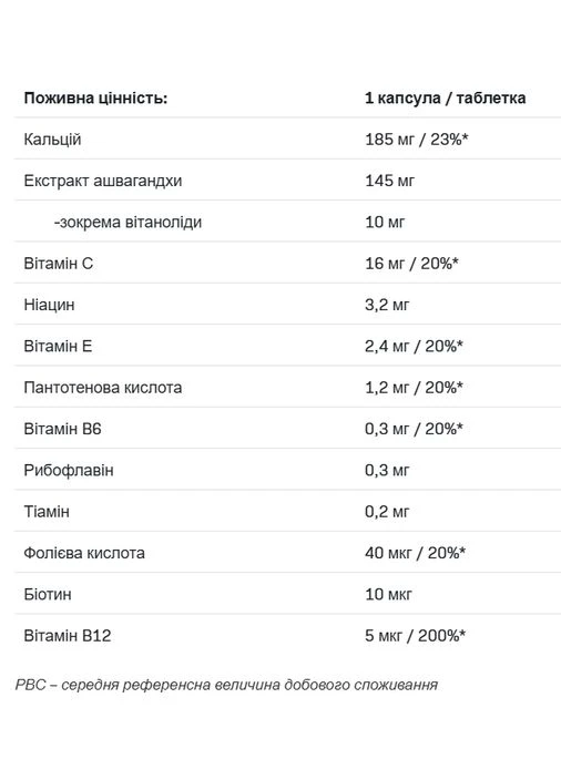 Экстракт корня ашвагандха Ashwagandha Sport+ 200 таб. SFD Nutrition (365806836)
