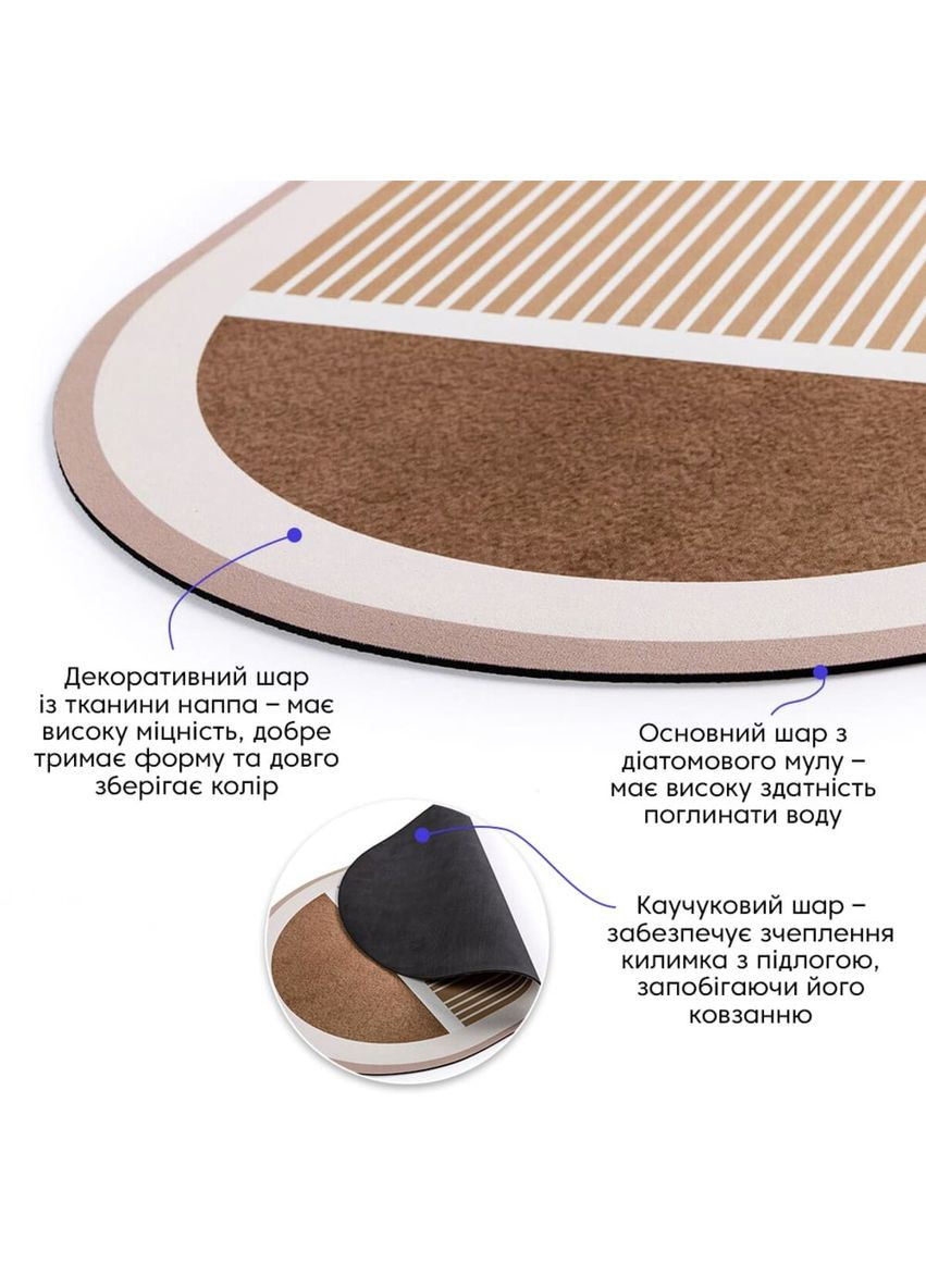 Вологопоглинаючий килимок 48*78CM*3MM (D) SW-00001889 No Brand (328578840)