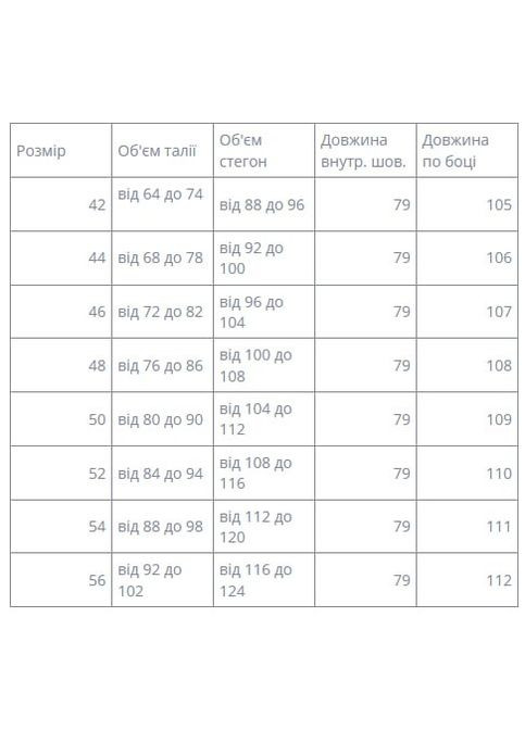 Женские теплые брюки 484ЛИ черные No Brand (314696283)