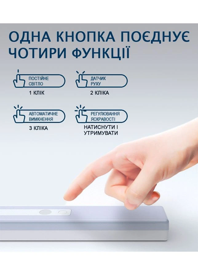 Набір Плед вовняний П8 140×200 см + Ліхтар-лампа LED 21см з датчиком руху (A-048006) Love You (381728192)