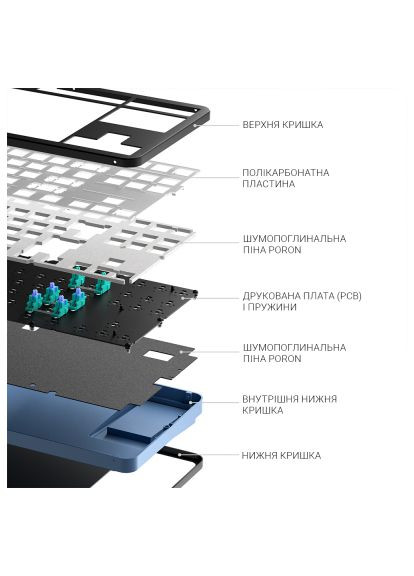 Клавиатура (DPKB_MIDNIGHT_87_ANSI_UA) Dark Project ALU87 Midnight ABS RGB Mech G3MS Zircon Black (358066399)
