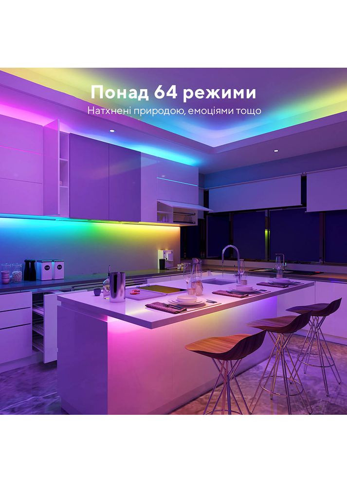 Умная светодиодная лента H619С RGBIC Basic Wi-Fi + Bluetooth LED Strip Light (H619C3D1) Govee (322937918)
