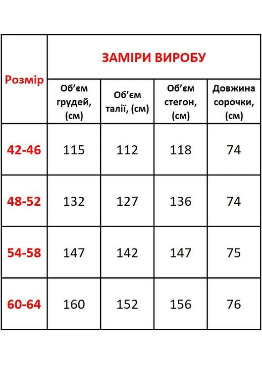 Сорочка жіноча в клітинку No Brand (378736785)