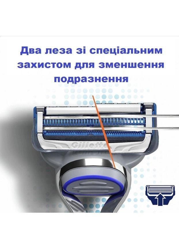 Змінні картриджі для гоління (леза касети) чоловічі 10 (6+4) шт Gillette Skinguard Sensitive (365824364)
