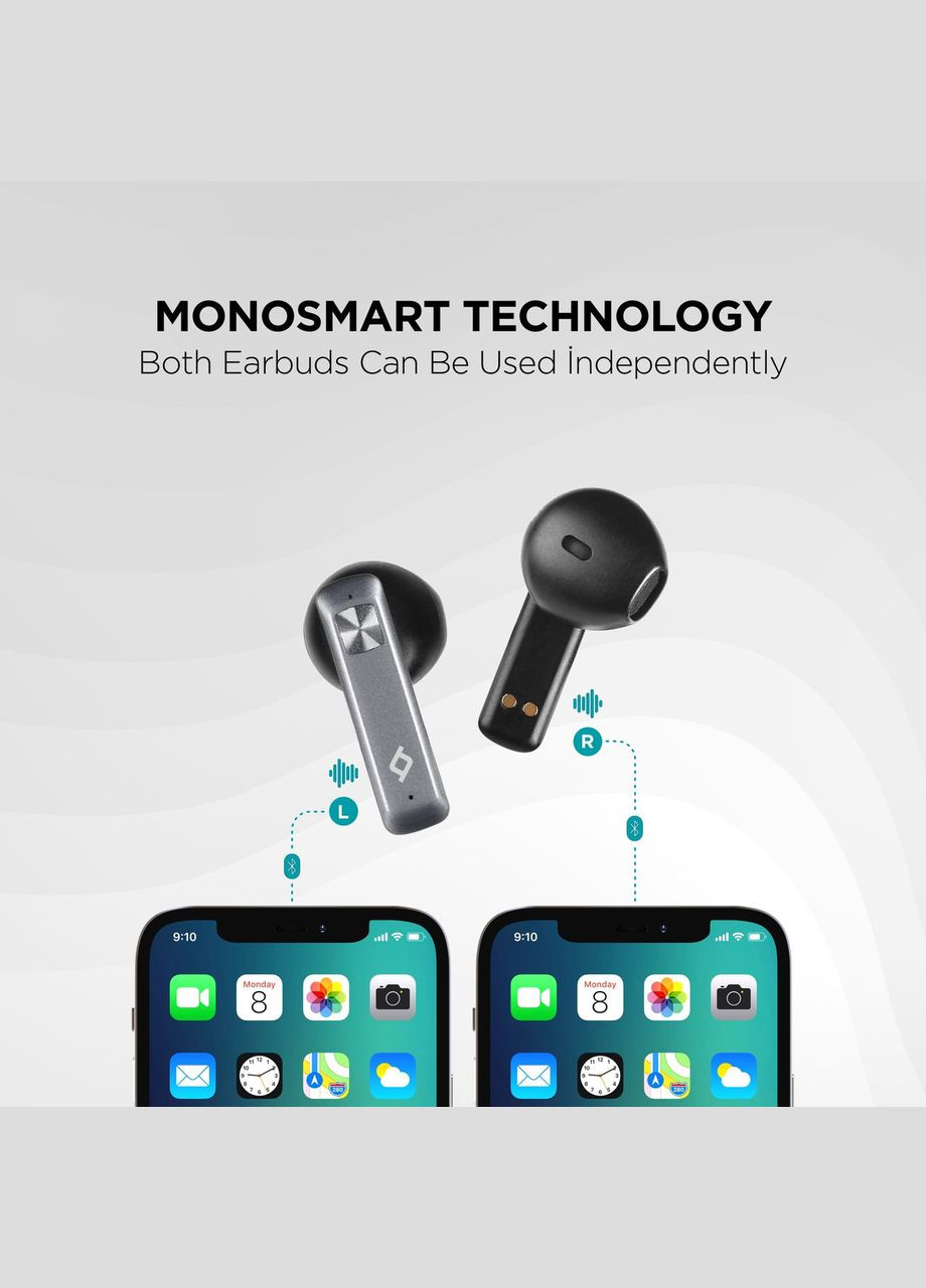 Bluetooth-гарнитура AirBeat UltraSlim Space Gray (2KM136UG) TTEC (332959153)