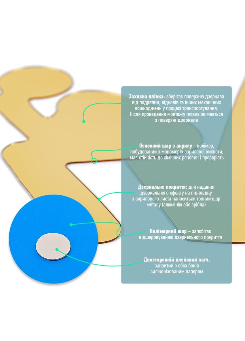 Зеркальный декор акриловый самоклеющийся WC золото, 3шт (D) SW-00002525 Sticker Wall (370944113)