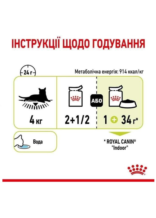 Влажный корм для котов Sensory Smell Jelly 85 г Royal Canin (266274071)