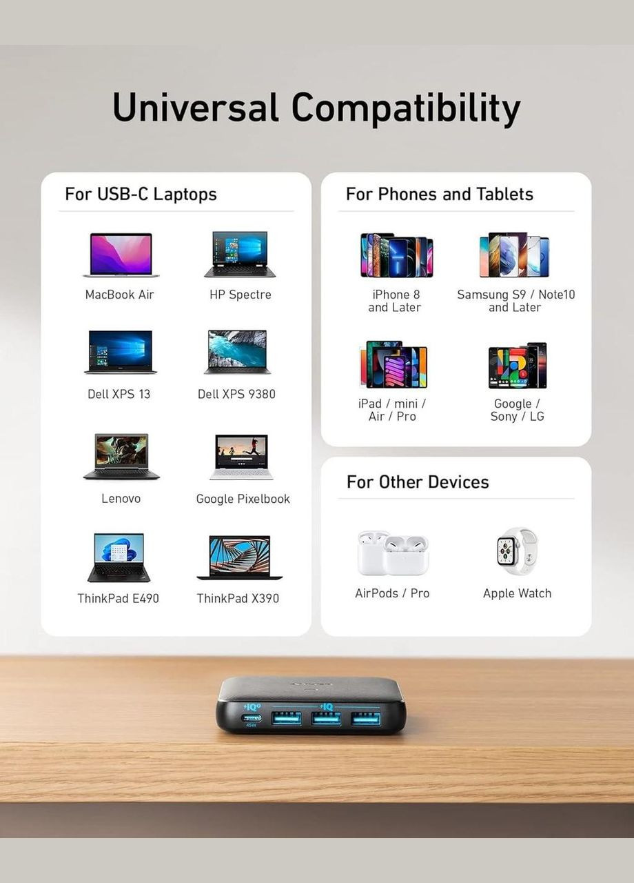 Зарядний пристрій 65W 4 Port Charging Station, PIQ 3.0 & GaN (A2045) Anker (315696432)