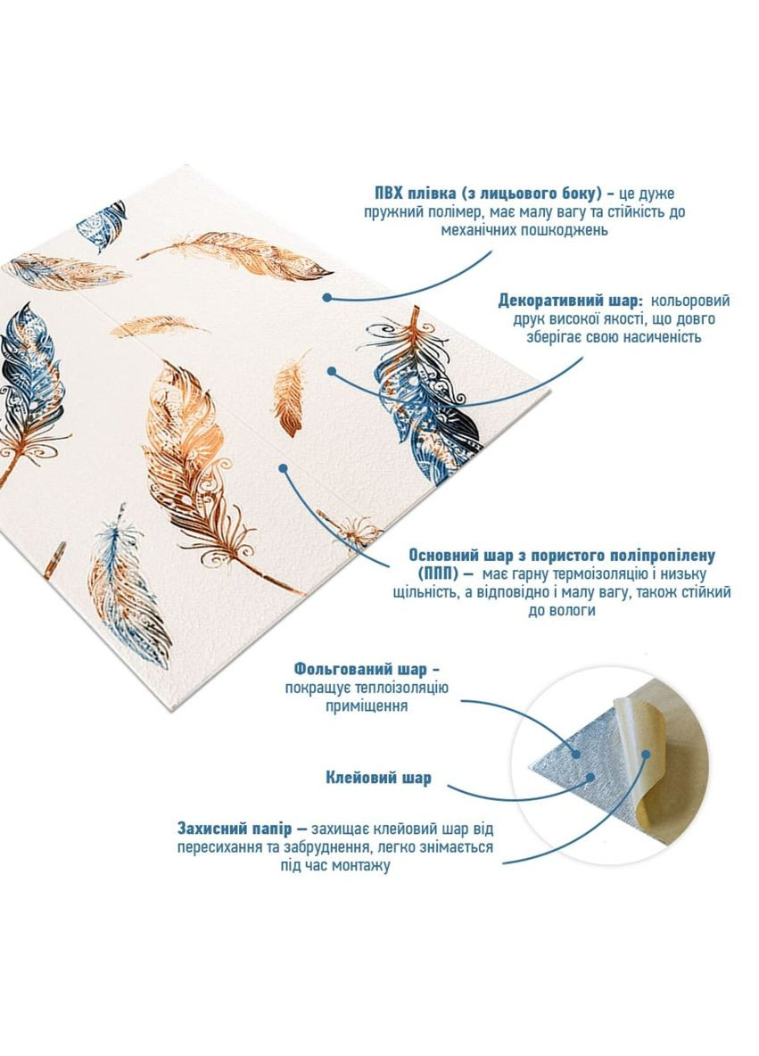 Панель стеновая 3D 700х700х4мм перья разноцветные (D) SW-00002001 Sticker Wall (316101200)