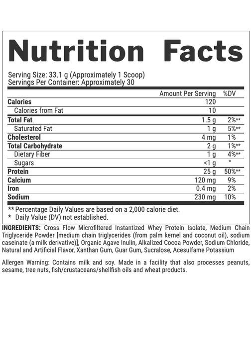 Сироватковий ізолят для чоловіків ISOFIT Печиво з кремом 30 порцій 25 г білка Nutrex (367957862)