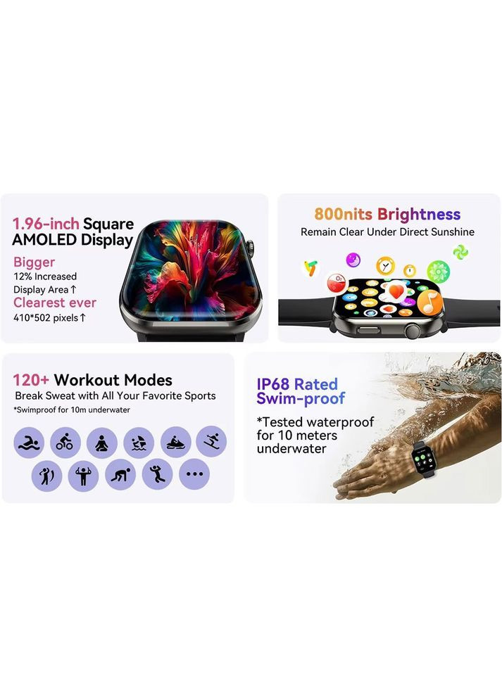 Смарт-годинник R60 Black Blackview (315010908)