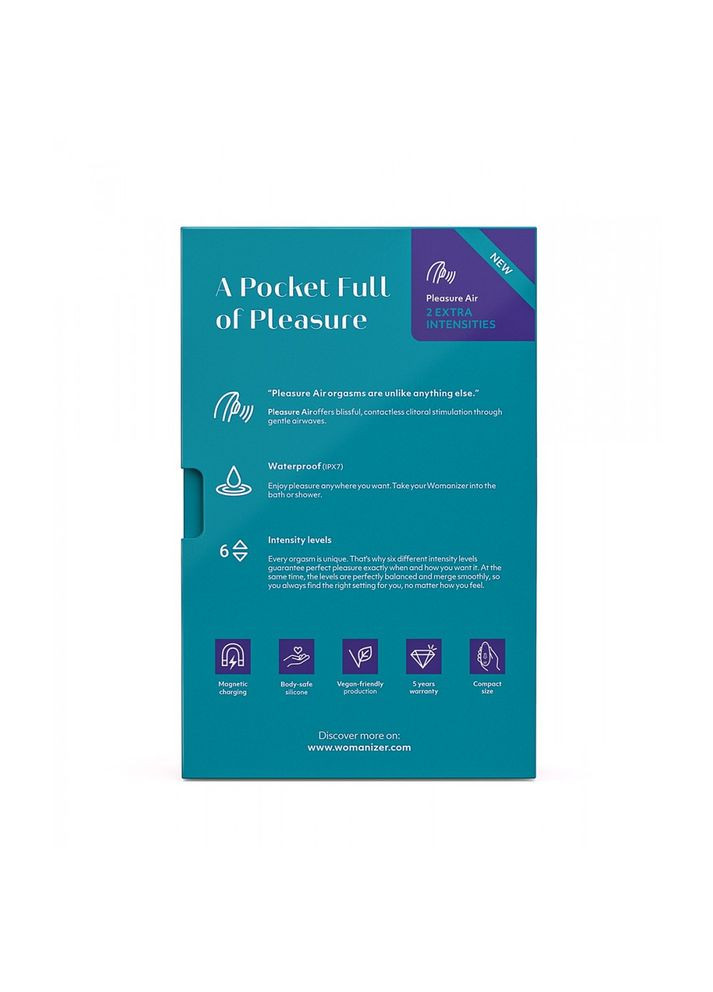 Вакуумный стимулятор клитора Starlet 3 Turquoise CherryLove Womanizer (293149583)