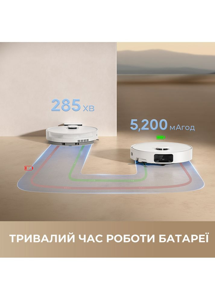 Робот-пылесос Bot D20 Pro White Dreame (361202713)