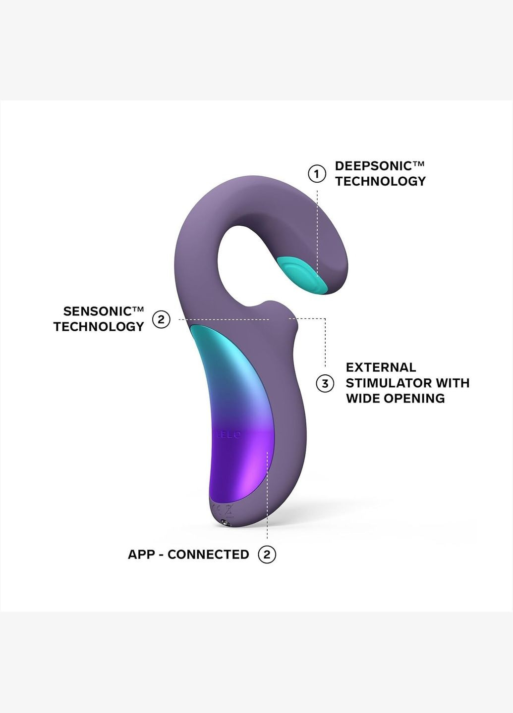 Кліторально-вагінальний звуковий стимулятор Enigma Double Sonic Cyber Purple Lelo (367582096)