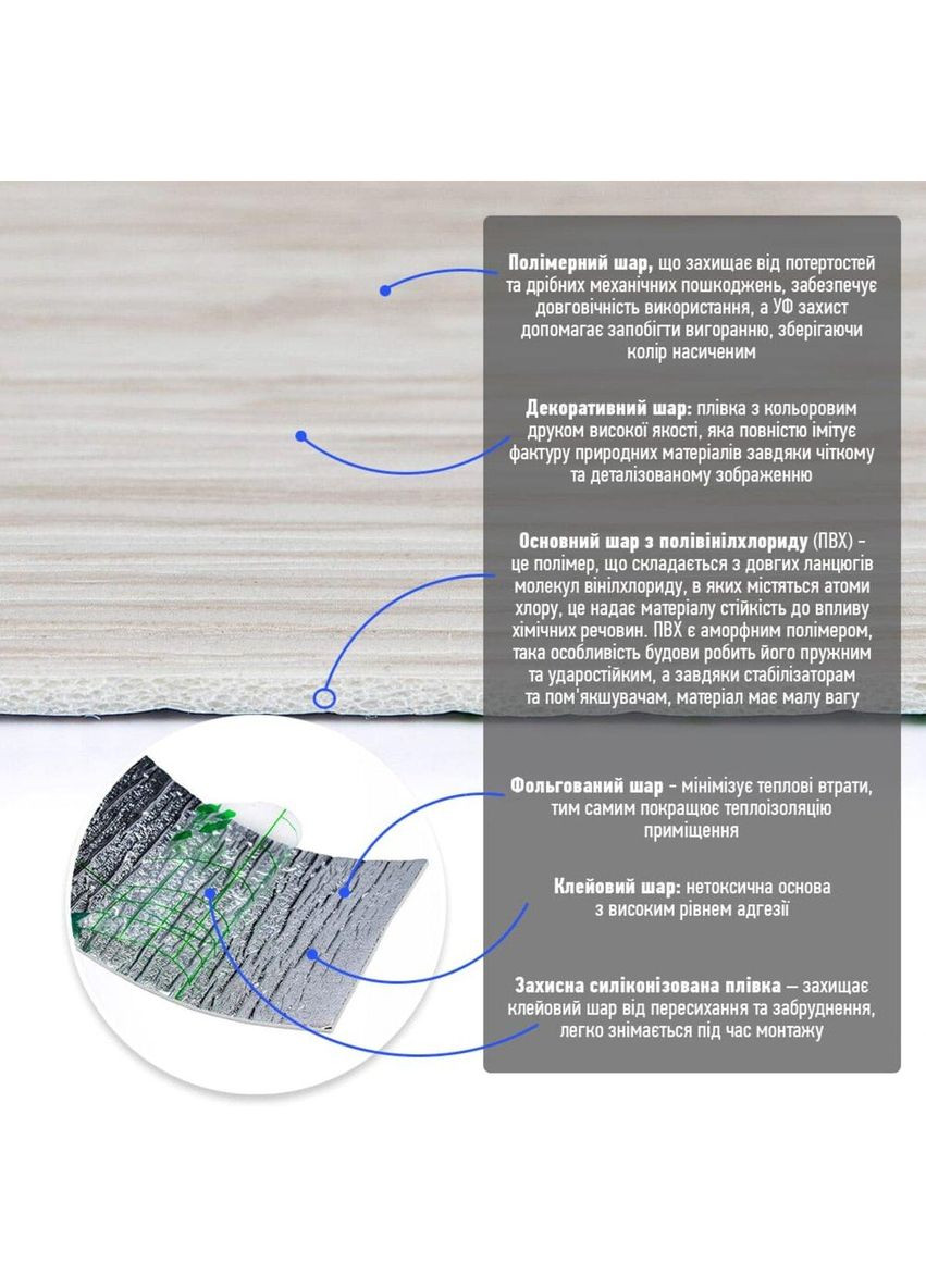 Плінтус вініловий самоклеючий 5000х100х2мм Матовий (D) SW-00002120 Sticker Wall (371798099)