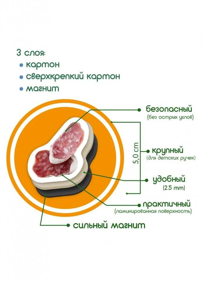 Настольная игра Пицца Magdum ML4031-27 EN No Brand (339778492)