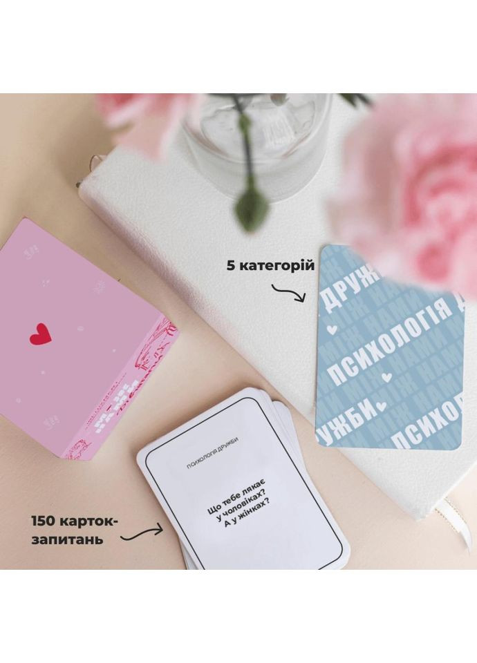 Игра настольная Между нами Девочками MemoGames 0010MG на украинском языке No Brand (330603977)