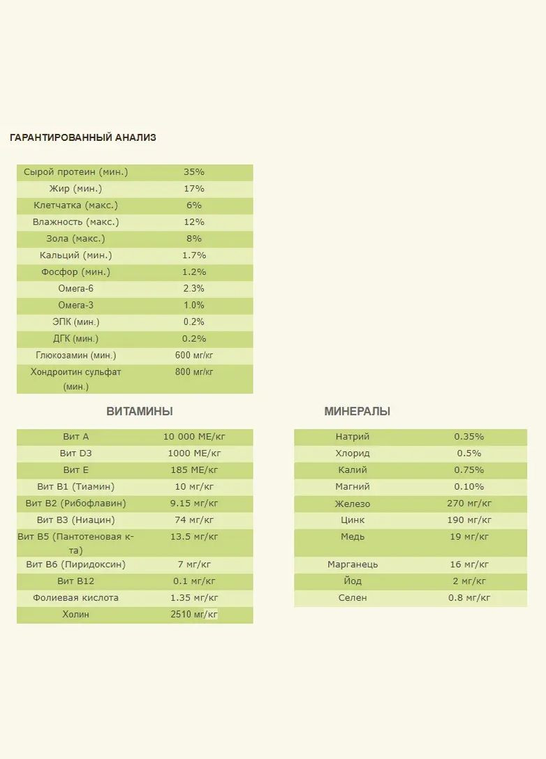 Grasslands (Акана Граслендс) сухий корм для собак усіх порід 2 кг. Acana (298995819)