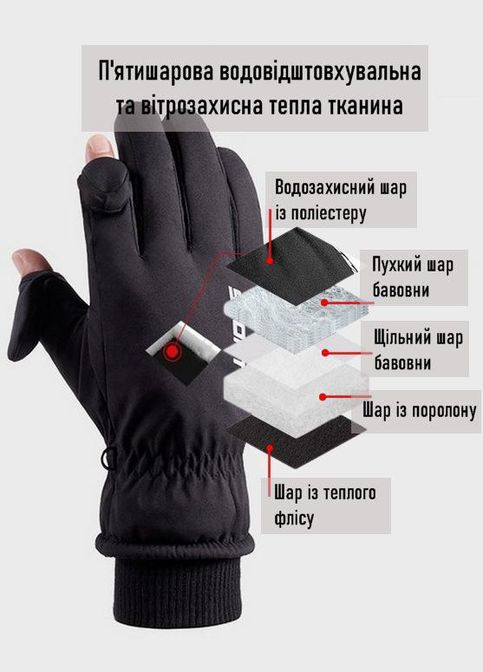 Универсальные зимние перчатки . L/9; Сенсор; Водоотталкивающие. Антискользящие. Тинсулейт. Черный. Термоперчатки. 3M Q216 (314962224)