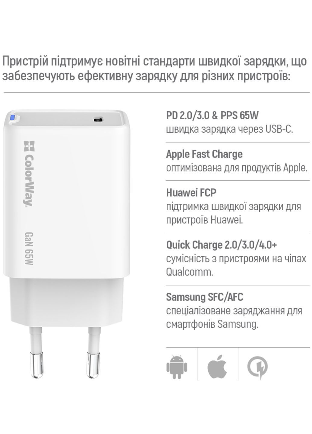 Зарядка 65W Type-C зарядний пристрій GaN блок живлення з підтримкою Power Delivery (PD 3.0), Quick Charge (QC 4.0+) Colorway GaN Mini (367984430)