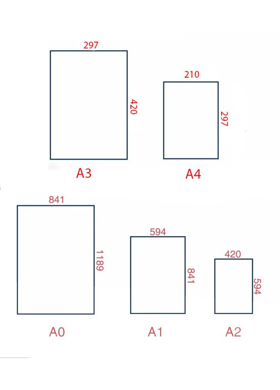 Плакат- с принтом Neon Genesis Evangelion Shinseiki Evangerion Евангелион нового поколения NGE EVA 6 А0 Кавун постер (316208172)