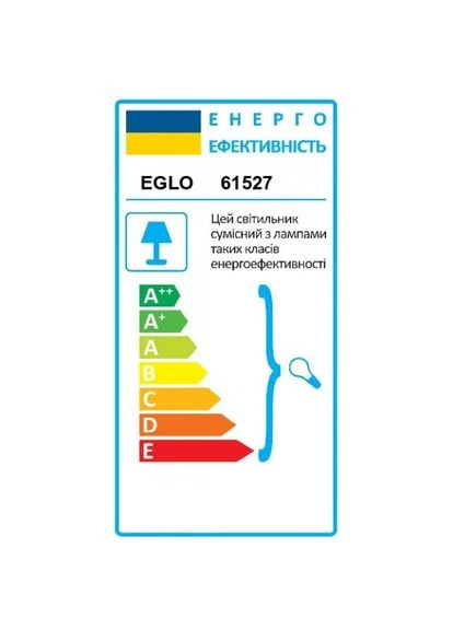 Світильник стельовий TERNI PRO/PROFESSIONAL LIGHTI (61527) Eglo (305757466)