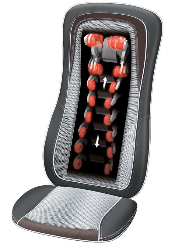 Масажна накидка на крісло MG 315 Beurer (360396032)