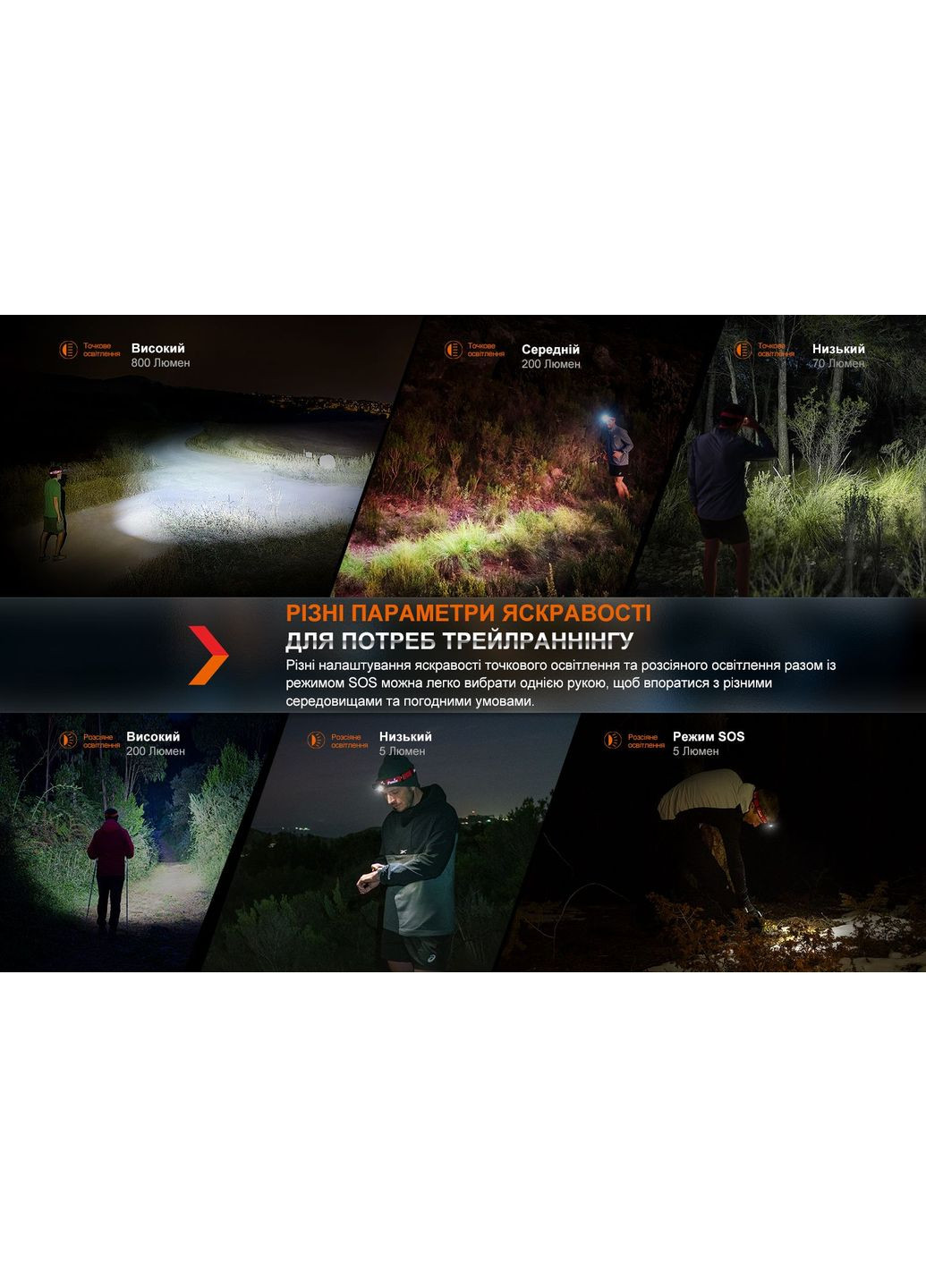 Фонарь налобной HL32R-T красный (A-017039) Fenix (317048516)