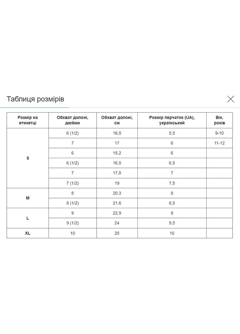 Перчатки-бинты внутренние гелевые из полиэстера TWN TW-003 (р-р, бинт l-1 м, ) No Brand (369766654)