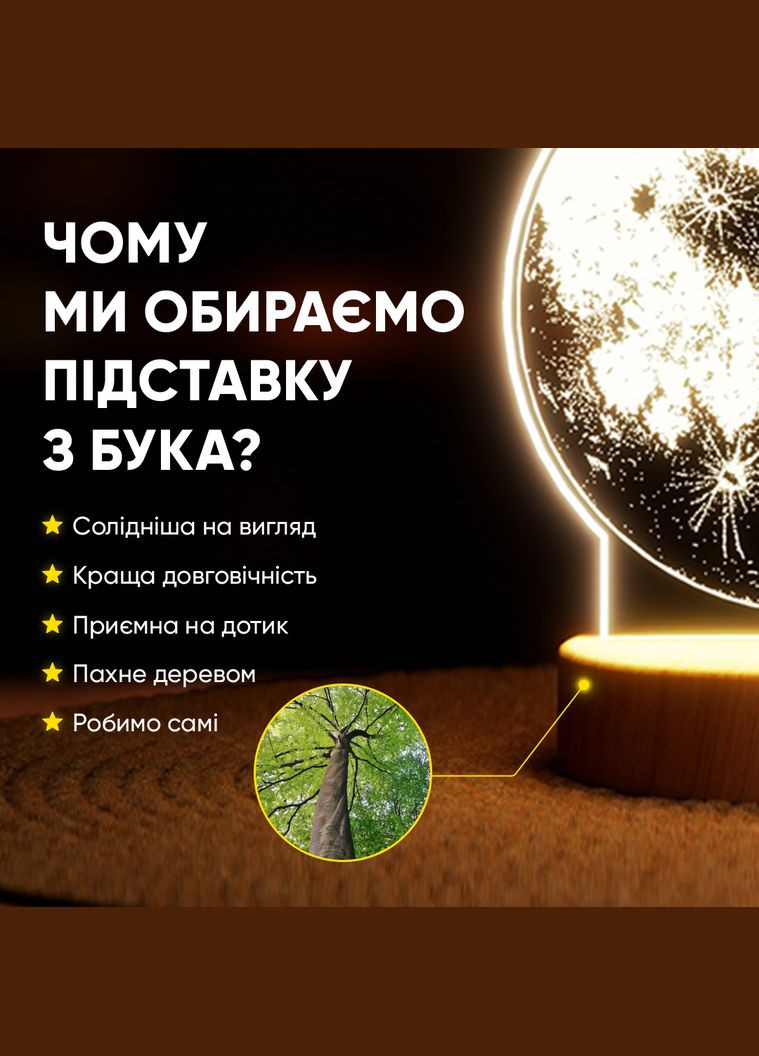 Світильник-нічник від USB "Місяць" Lampic (308250586)