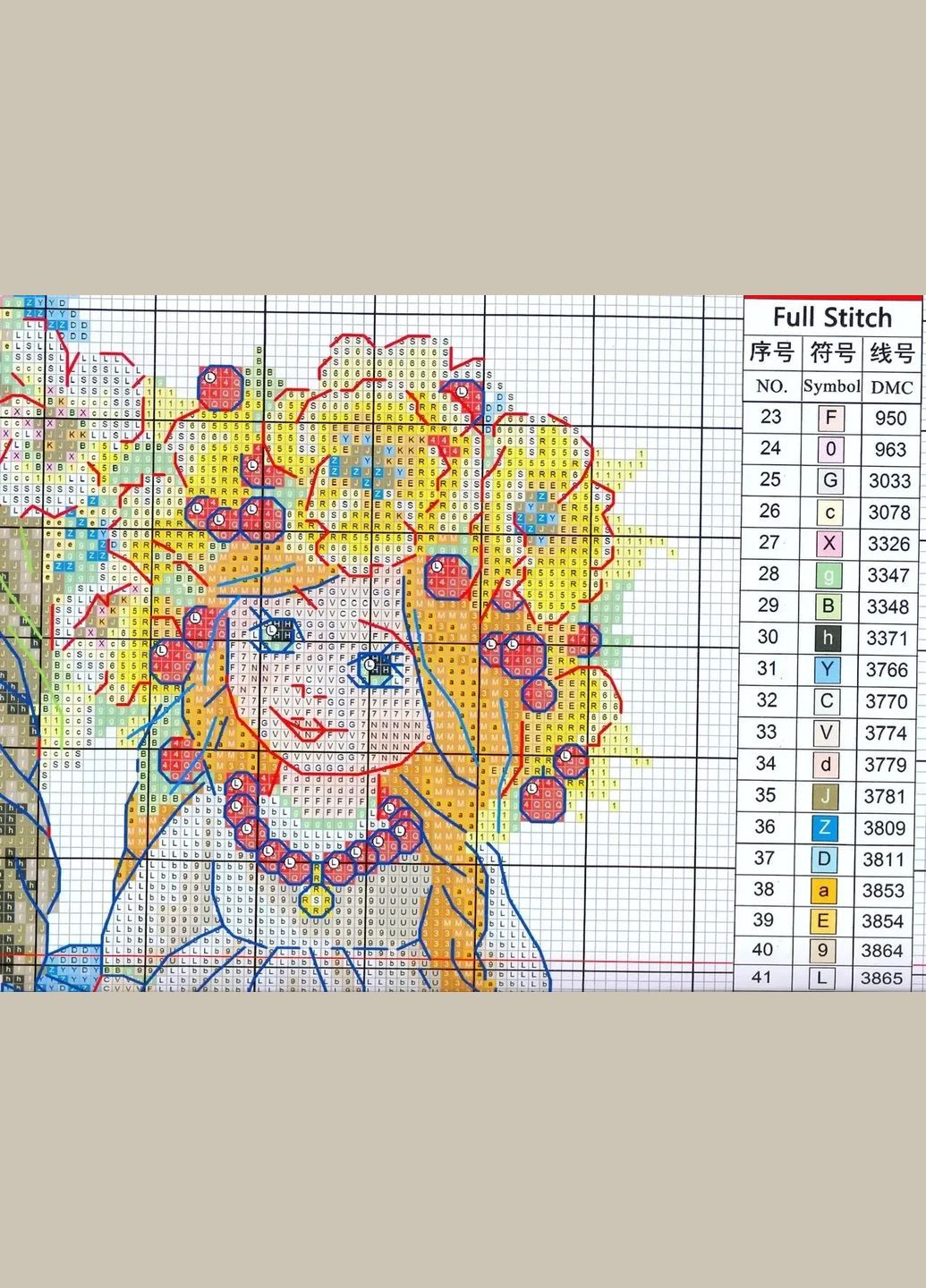 Набор для вышивания по нанесённой на канву схеме "Young girls". AIDA 14CT printed, 46*32 см Joy Sunday (313613018)